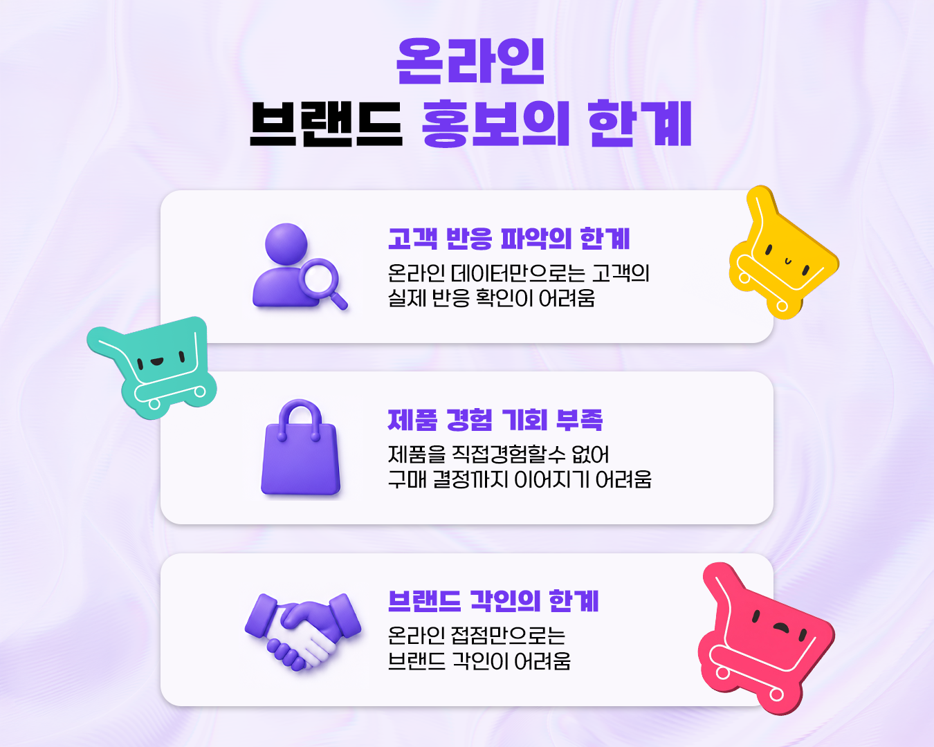 온라인 브랜드 홍보의 한계 — 광고비 상승, 콘텐츠 경쟁 심화, 브랜드 신뢰도 구축 어려움 등 온라인 채널의 구조적 한계