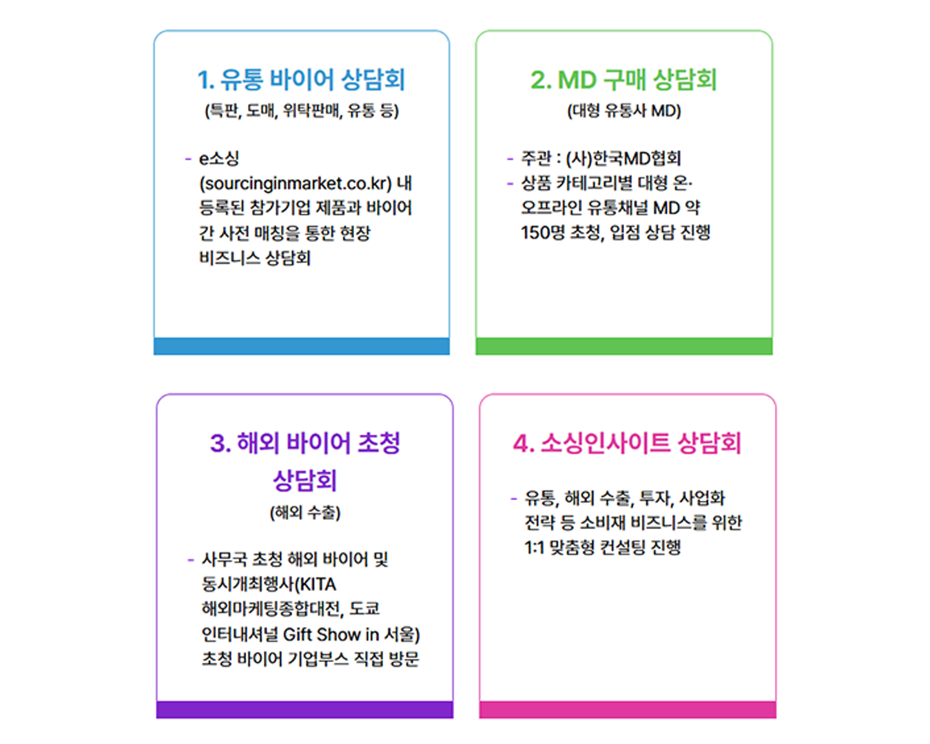소싱인마켓 2026 바이어 상담회 — 유통바이어 상담회, MD 구매 상담회, 해외 바이어 초청 상담회, 소싱인사이트 컨설팅