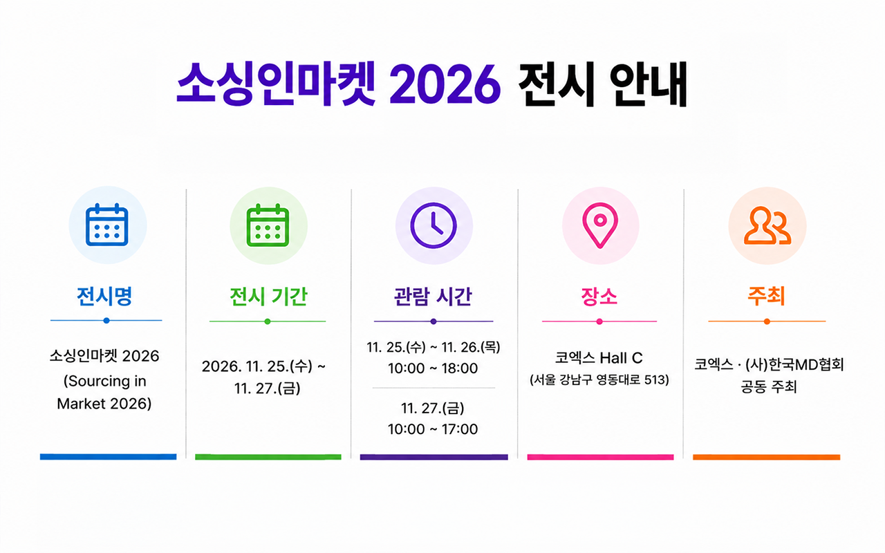 코엑스 무료 입장 소싱인마켓 2026 전시 안내