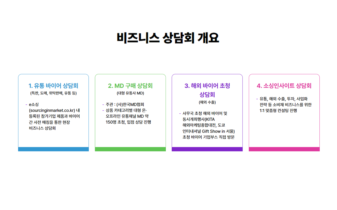 소싱 전시회 소싱인마켓 2026 MD 구매 상담회