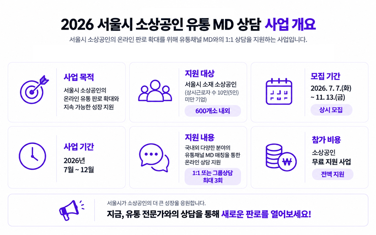 서울시 소상공인 MD 상담 사업 개요 안내