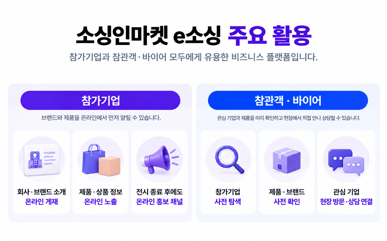 소싱인마켓 e소싱 주요 활용 참가기업 정보 제품 노출 바이어 사전 탐색 현장 연결