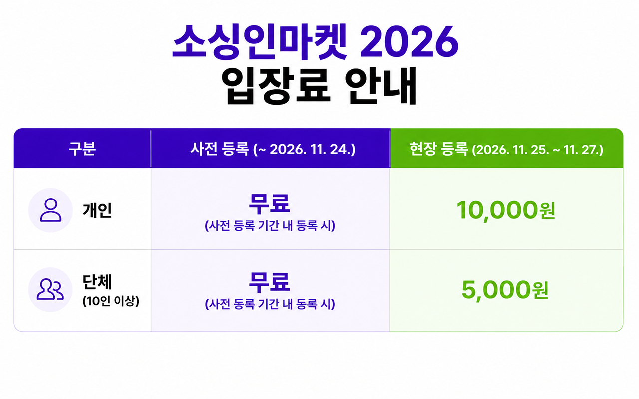 소싱인마켓 2026 참가 방법 소싱인스토리 세미나 참관 일반 브랜드 부스 픽셀마켓 신청