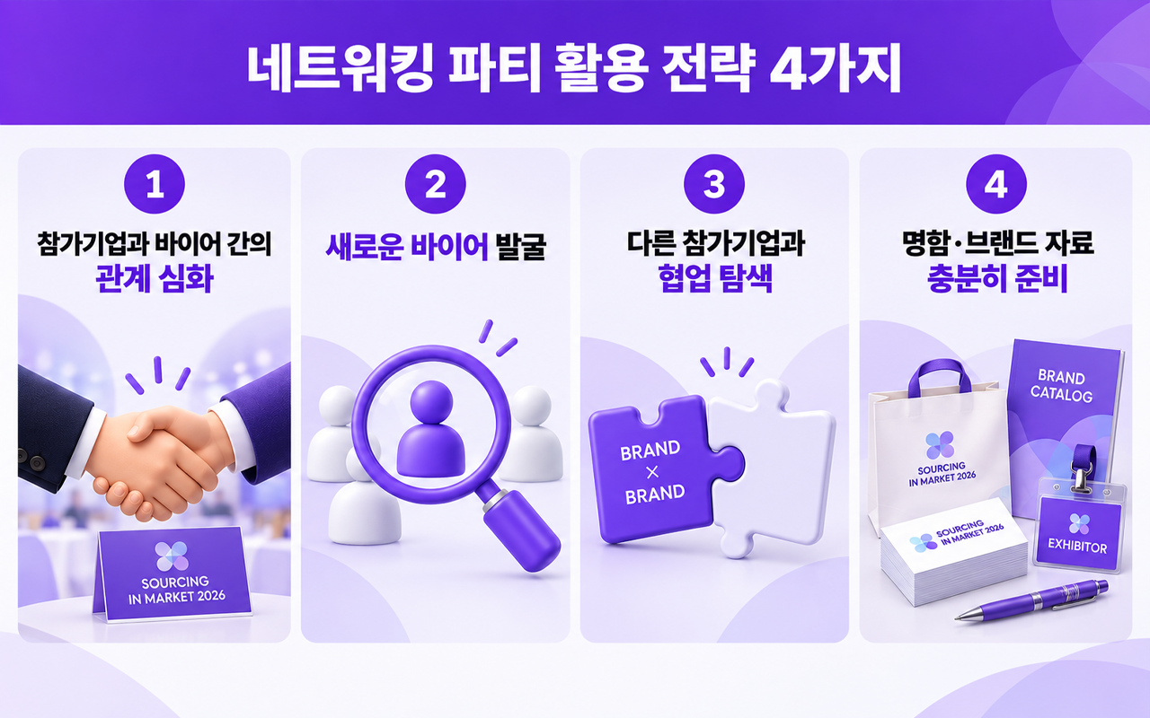 소싱인마켓 2026 네트워킹 파티 활용 전략 참가기업 바이어 교류