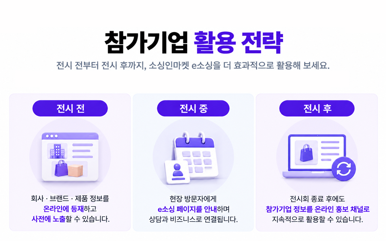 소싱인마켓 e소싱 참가기업 활용 이유 온라인 노출 사전 탐색 바이어 연결