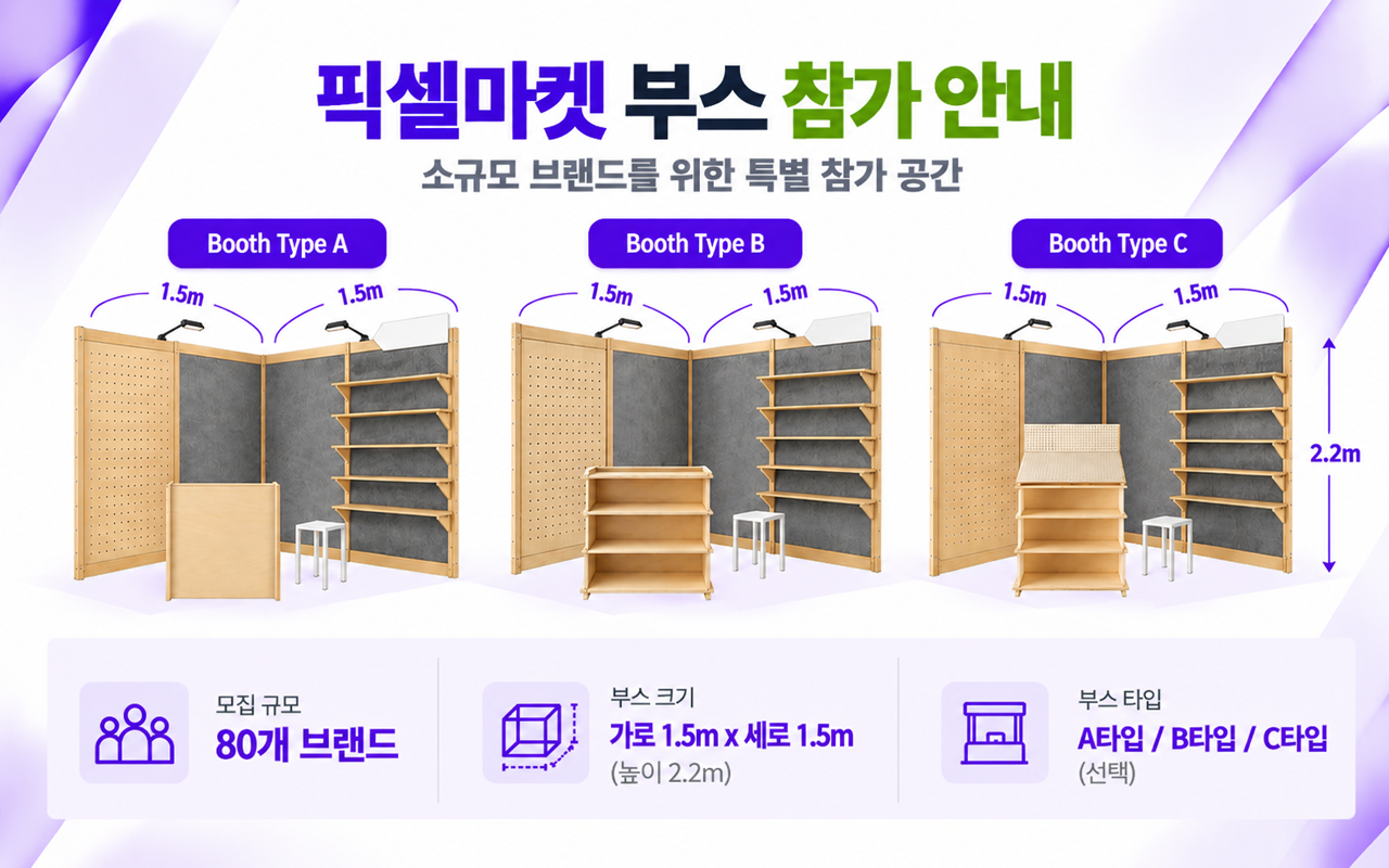 소싱인마켓 2026 픽셀마켓 부스 참가 안내 선착순 80개 브랜드 소싱인마켓 참가기업 신청 마감 10월 23일 코엑스 Hall C