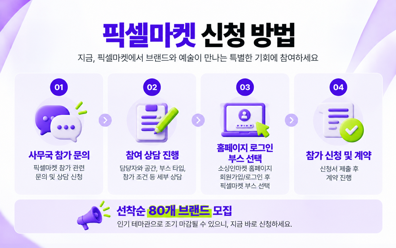 소싱인마켓 픽셀마켓 공간 신청 방법 절차 사무국 문의 참여 상담 부스 선택 계약